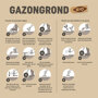 Pokon Gazongrond instructie